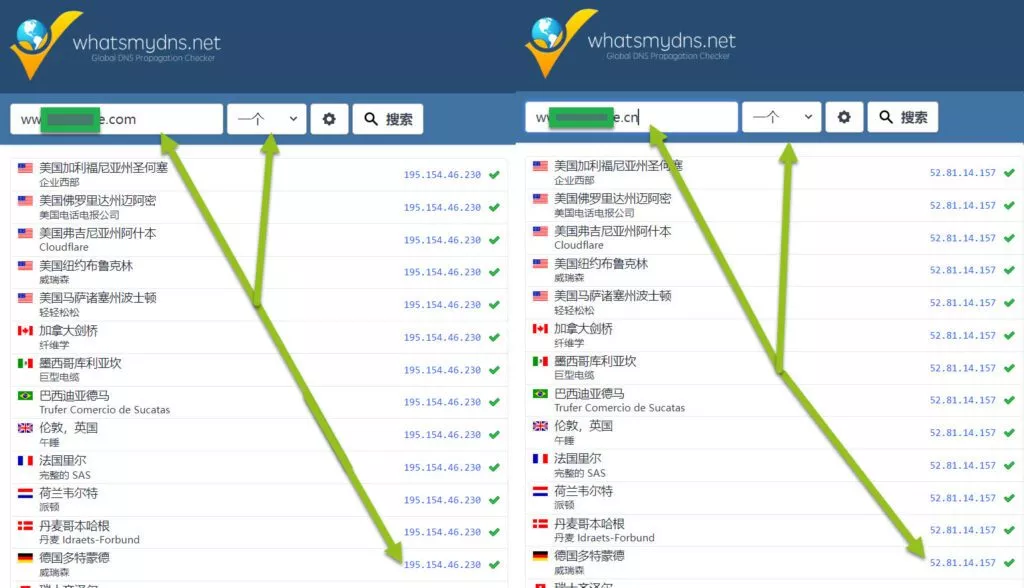 SSL (HTTPS)证书的使用插图 dns encrypt